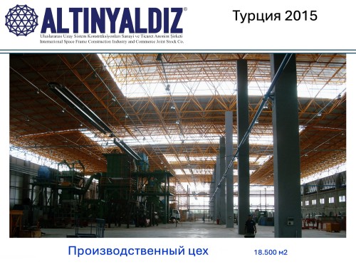 space frame
